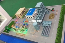 生物質能源多聯(lián)產(chǎn)沙盤模型